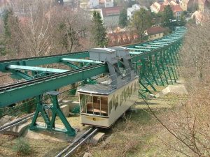 Overhead Railway in Dresden
